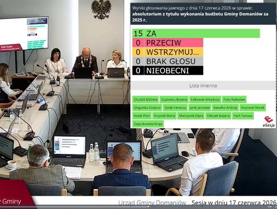 Rada Gminy Domaniów głosowała nad absolutorium i wotum zaufania dla wójt Doroty Sali