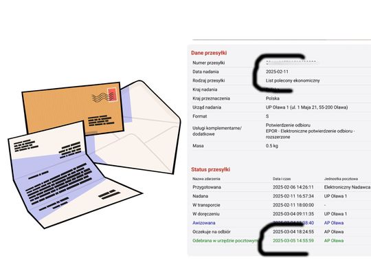 Rekord za rekordem. List z Oławy do Oławy w... ponad 20 dni!!!