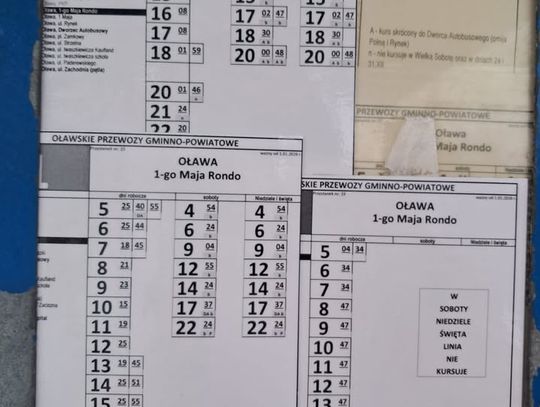 Rozkład jest? Jest! I tyle