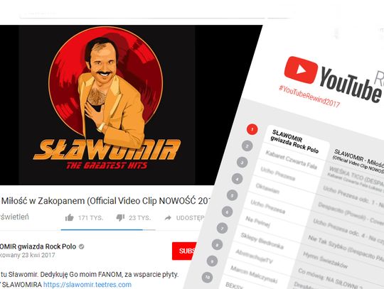 Sławomir, Wieśka Tico i... Co ogląda większość na YouTube?