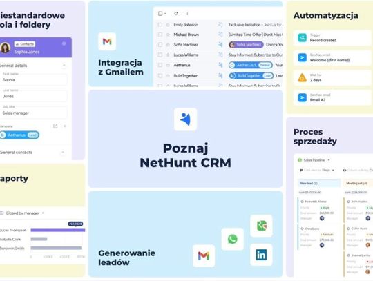 System CRM: Najlepsze narzędzie dla Twojego biznesu