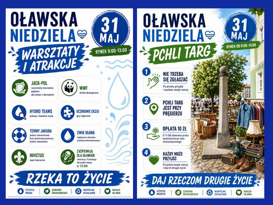 Tematem kolejnej Oławskiej Niedzieli będzie WODA