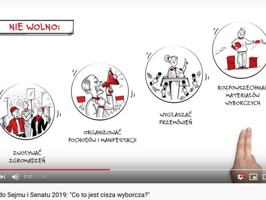 TRWA CISZA WYBORCZA. Co to znaczy?