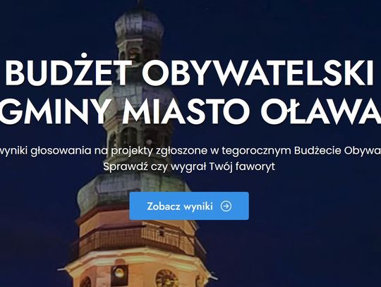 W roku 2024 dwa projekty z Budżetu Obywatelskiego