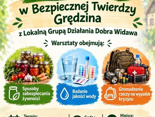 Warsztaty w "Bezpiecznej Twierdzy Grędzina"