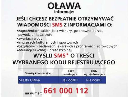 Ważne SMS-em. System powiadamiania już działa