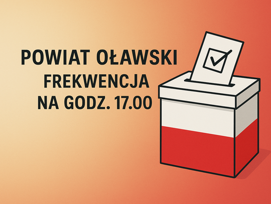 Wybory prezydenckie. Jaka frekwencja w powiecie oławskim na godz. 17.00?