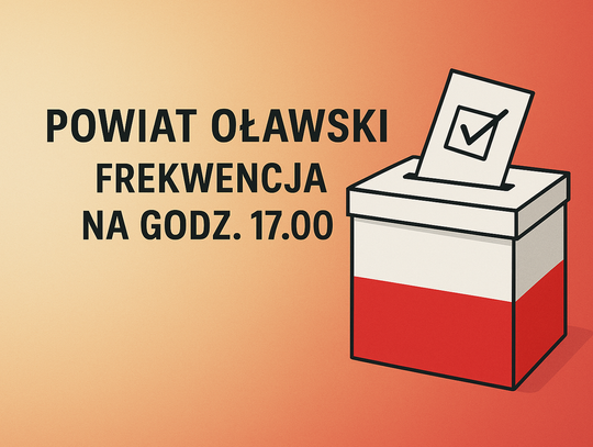 Wybory prezydenckie. Jaka frekwencja w powiecie oławskim na godz. 17.00?