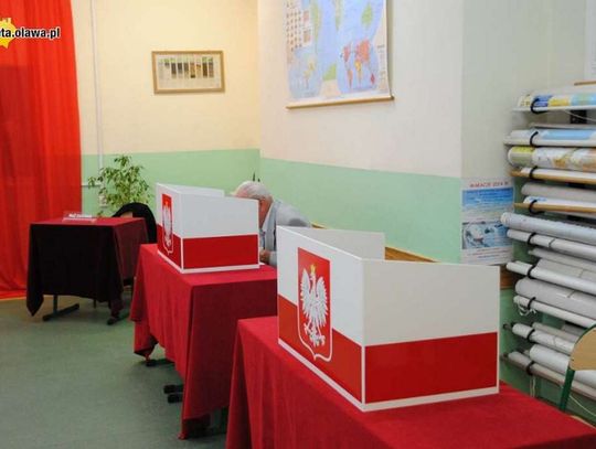 Wyniki wyborów do Europarlamentu