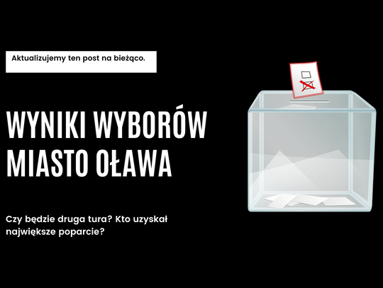 Wyniki wyborów na burmistrza Oławy