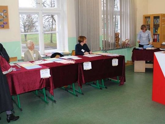 Wyniki wyborów prezydenckich  w powiecie oławskim