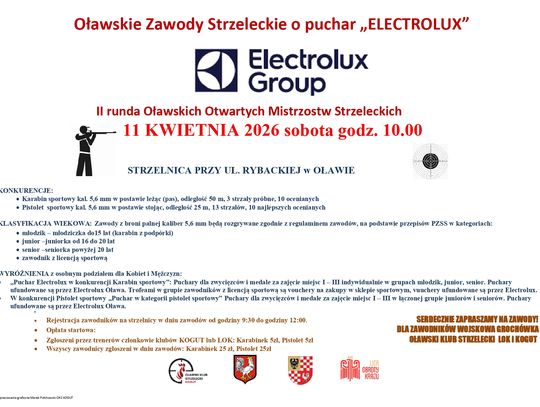 Zagrają o Puchar Electrolux
