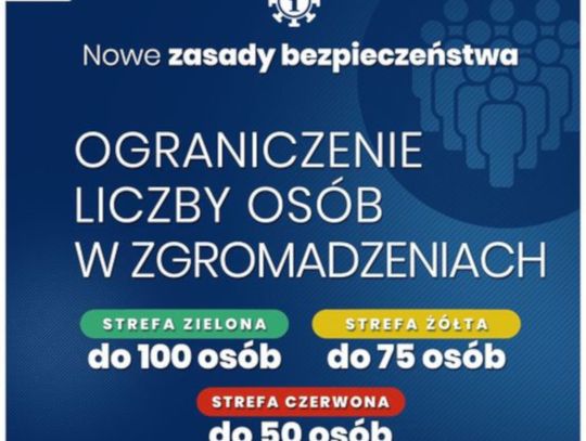 Zaostrzenie reguł z powodu koronawirusa