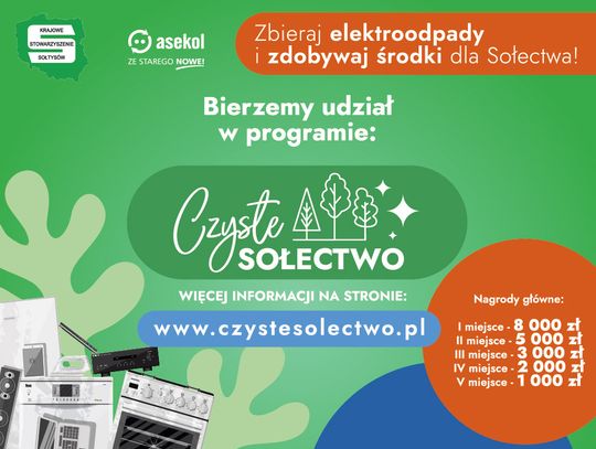 Zbierasz elektroodpady? Możesz wygrać pieniądze