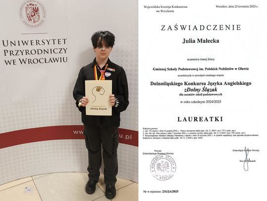 Zdolna Julia Małecka