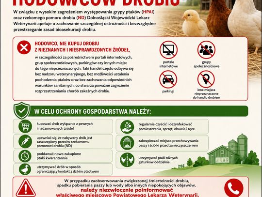 Zjadliwa grypa ptaków. Apel do hodowcow drobiu!