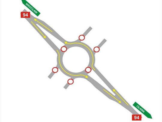 Zmiany na drodze do Wrocławia