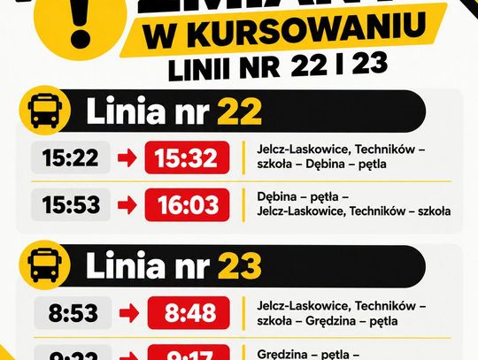 Zmiany w kursowaniu autobusów PKS