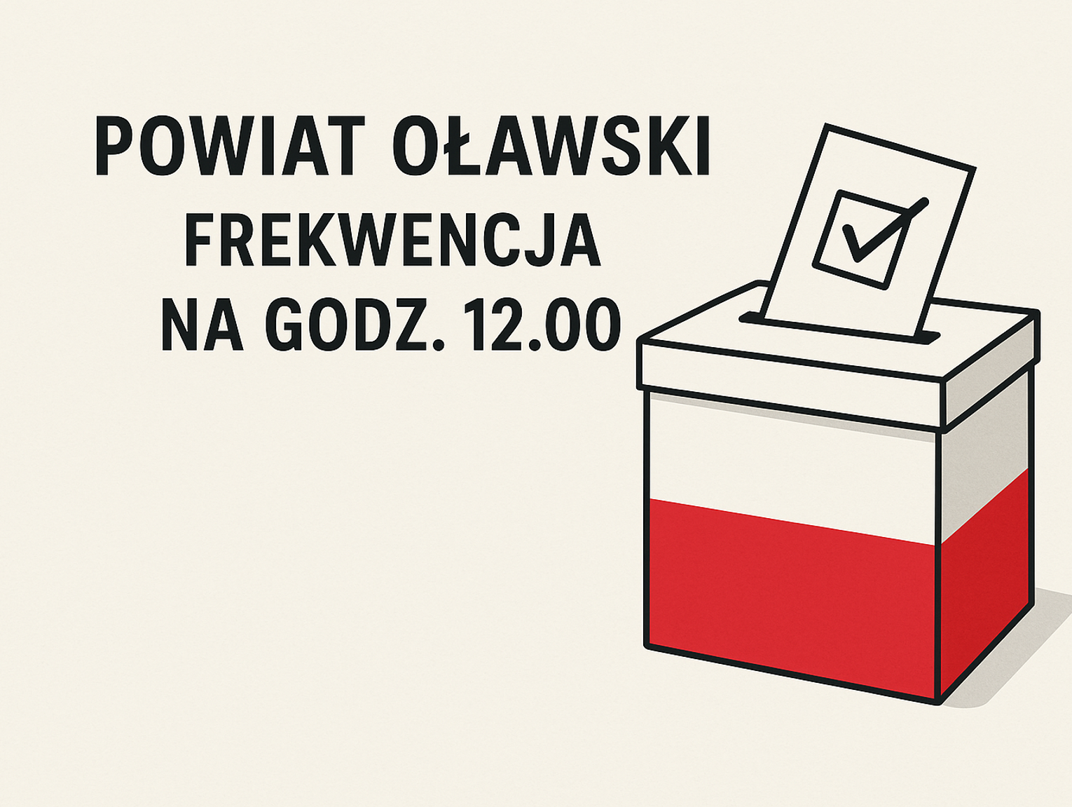 Wybory prezydenckie. Jaka frekwencja w powiecie oławskim na godz. 12.00?