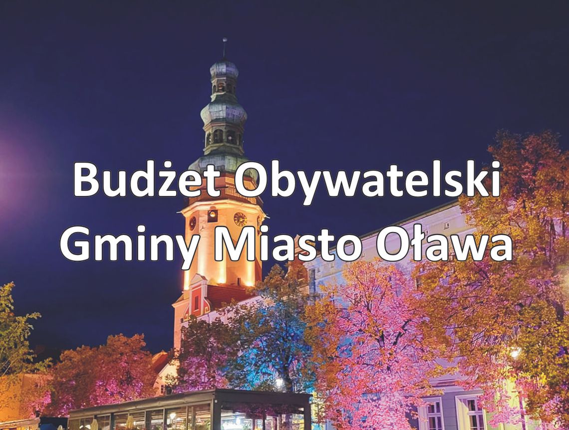 300 tysięcy złotych na Wasze projekty