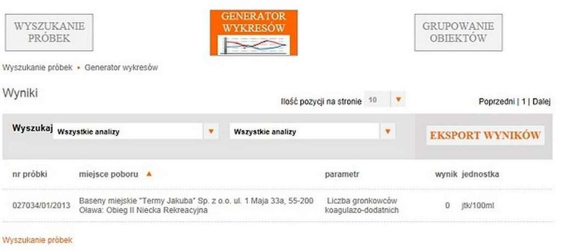 Basen OTWARTY! Promocje dla klientów Basen OTWARTY! Promocje dla klientów