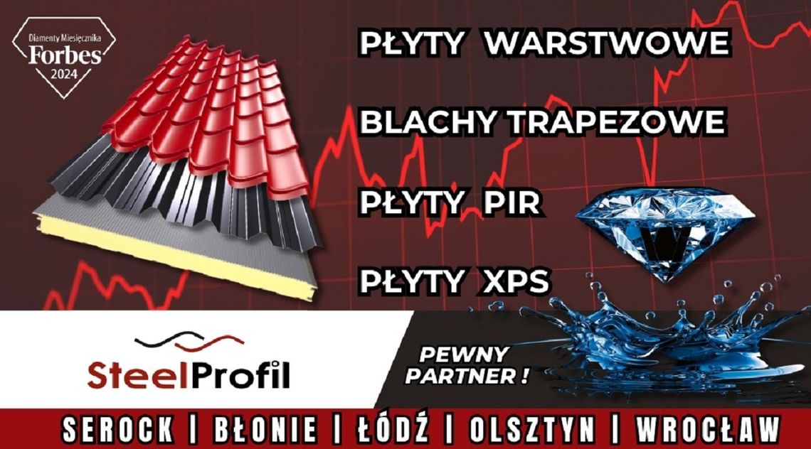 Blachy Trapezowe: Solidność, Wytrzymałość i Wszechstronne Zastosowanie