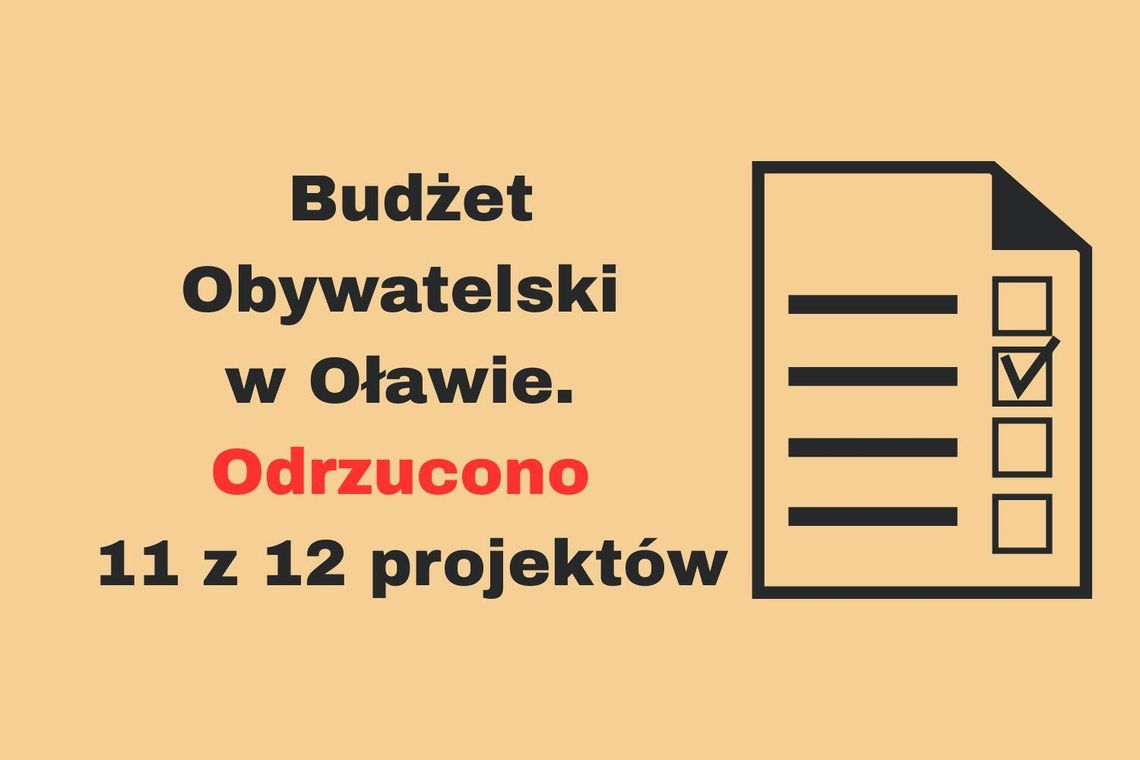 Budżet Obywatelski w Oławie. 11 z 12 projektów odrzuconych... Budżet Obywatelski w Oławie. 11 z 12 projektów odrzuconych...