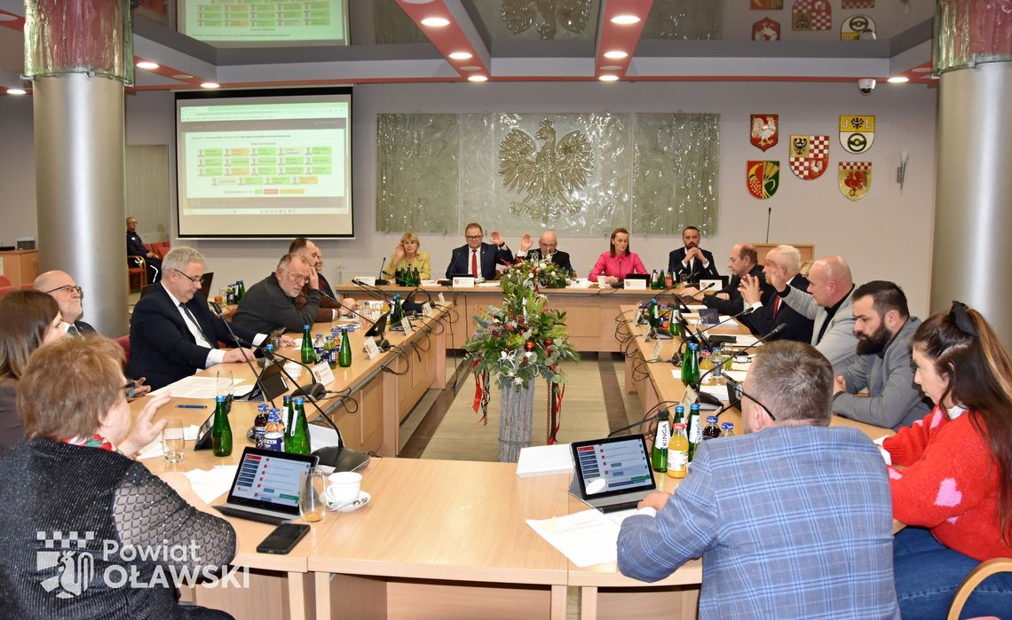 Budżet Powiatu przegłosowany. Nikt nie był przeciw!