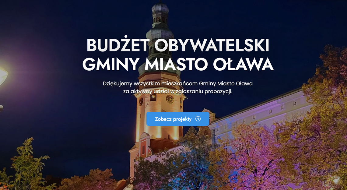 Co z odrzuconymi projektami do budżetu obywatelskiego? Czasu na odwołanie jest niewiele...