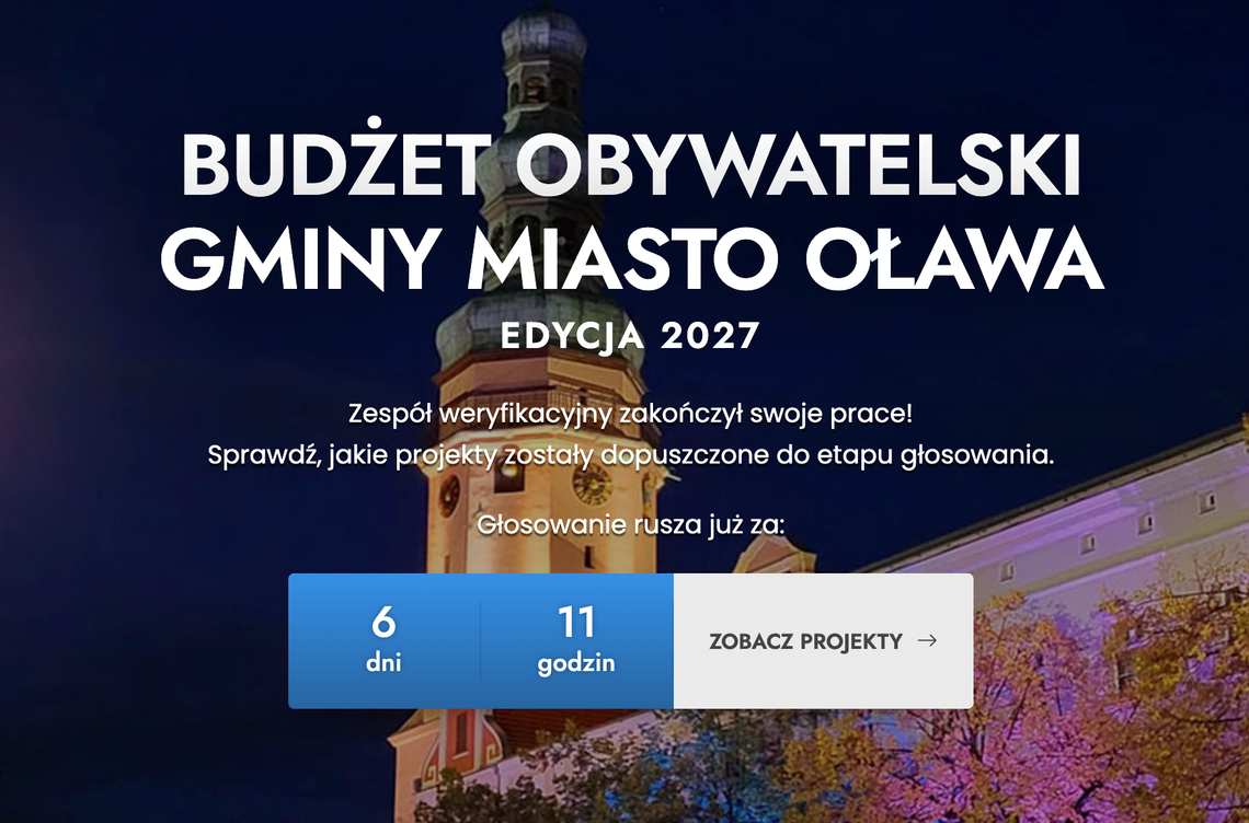 Cztery projekty do głosowania! Oławski budżet obywatelski 2027 Cztery projekty do głosowania! Oławski budżet obywatelski 2027