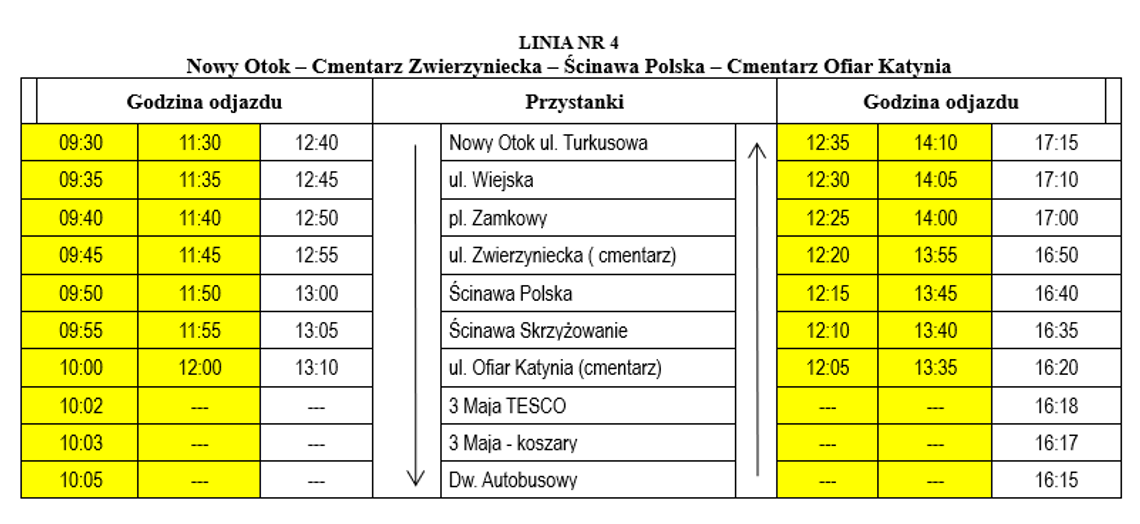 Dodatkowe kursy autobusów