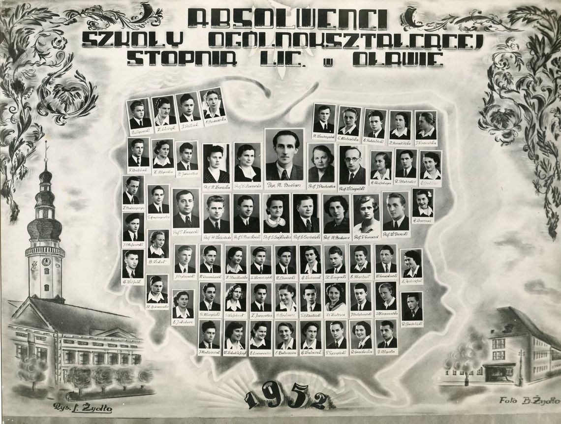 Drodzy absolwenci LO im. Jana III Sobieskiego w Oławie, zjazd coraz bliżej, a więc wszystkie ręce na pokład