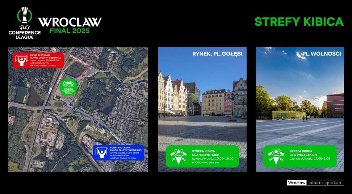 Finał Ligi Konferencji Europy UEFA. Będą strefy kibica