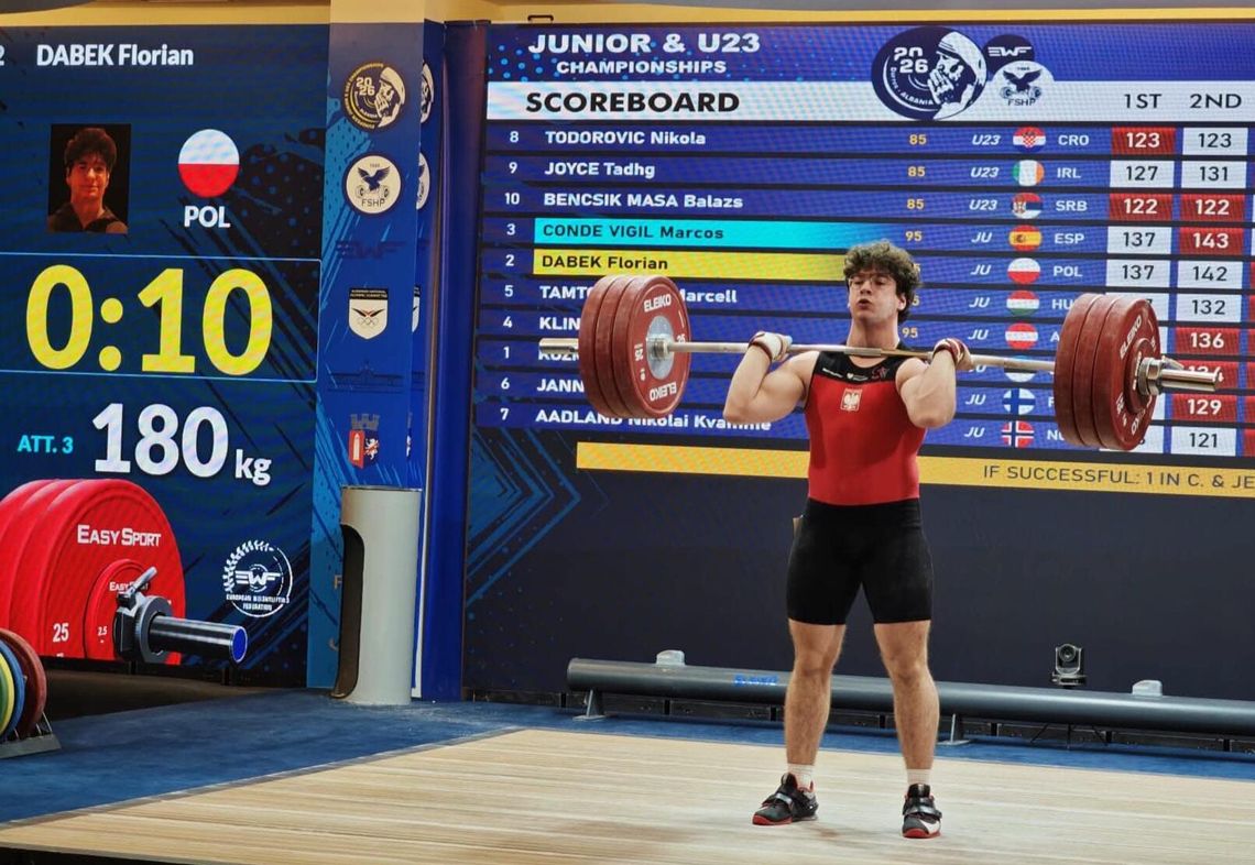 Florian Dąbek dziesiąty na mistrzostwach Europy do lat 20 Florian Dąbek dziesiąty na mistrzostwach Europy do lat 20