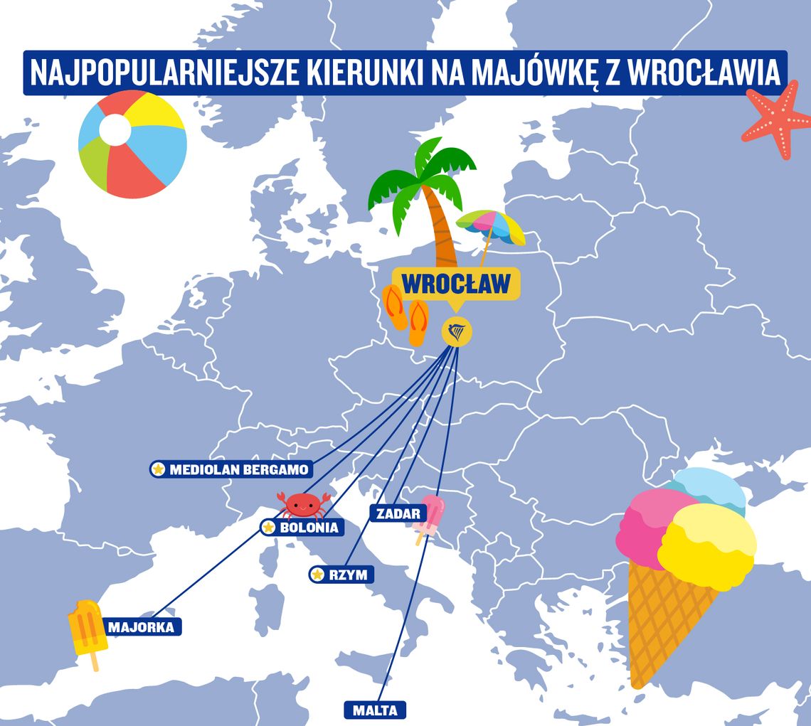 Gdzie Polacy polecą na majówkę?