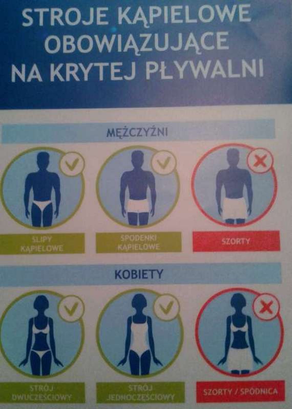 Ile zapłacisz na basenie? Cennik Ile zapłacisz na basenie? Cennik