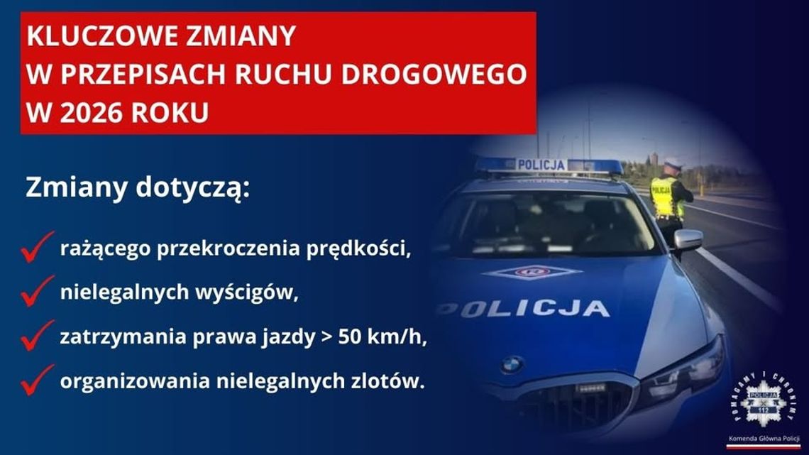 Istotne zmiany w przepisach ruch drogowego w 2026 r.