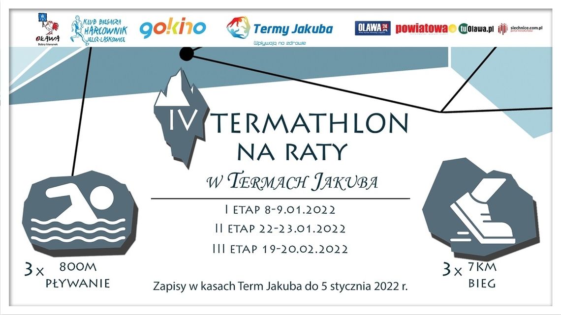  IV Termathlon na Raty 2022