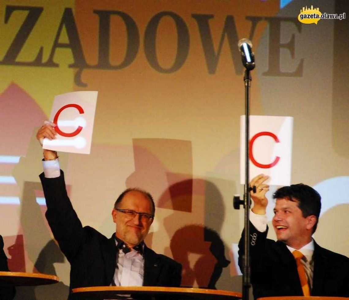 Jak głosowaliśmy w Oławie? WYNIKI (lista radnych) Jak głosowaliśmy w Oławie? WYNIKI (lista radnych)