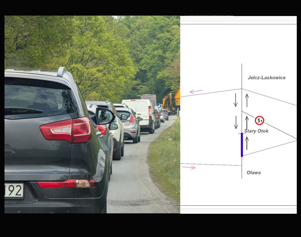 Jak od poniedziałku jeździć na trasie z Oławy do Jelcza-Laskowic? Jak od poniedziałku jeździć na trasie z Oławy do Jelcza-Laskowic?
