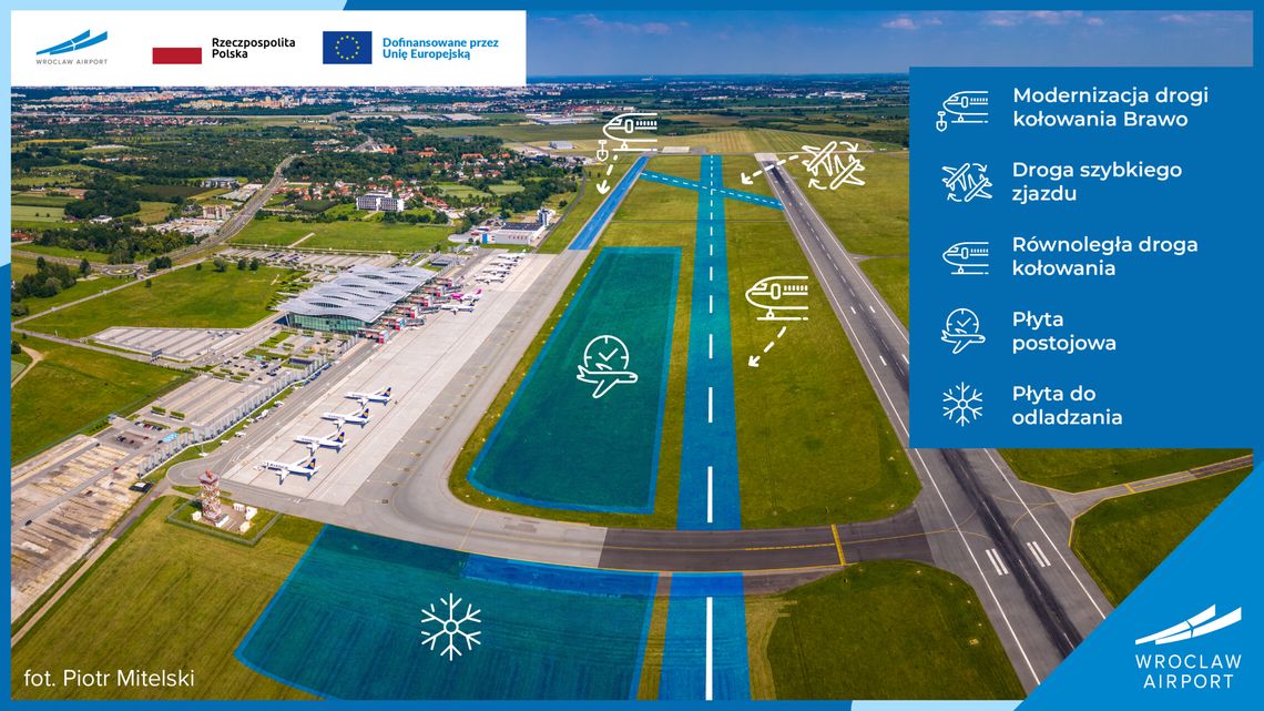 Jak rozbudują Port Lotniczy Wrocław? Zobacz (etapy, terminy)