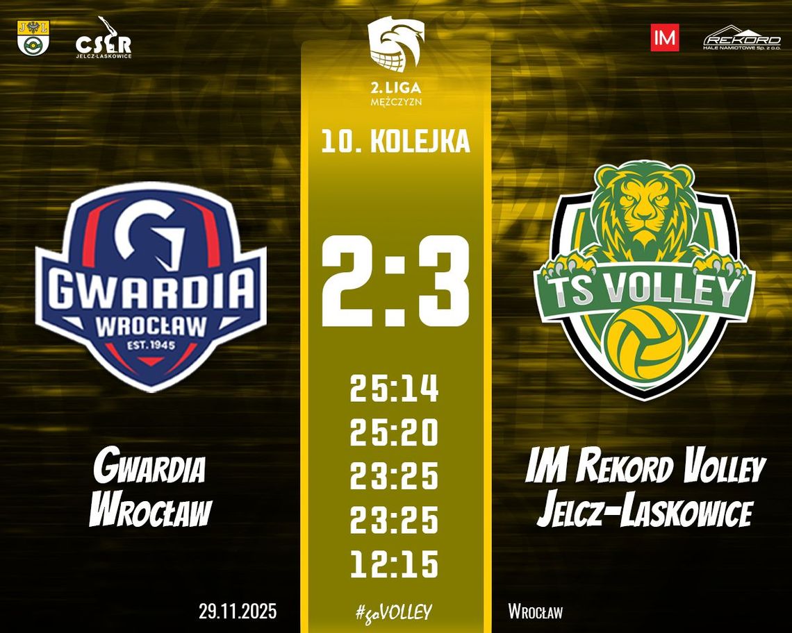 Jelczańskie Lwy wyszarpały zwycięstwo we Wrocławiu