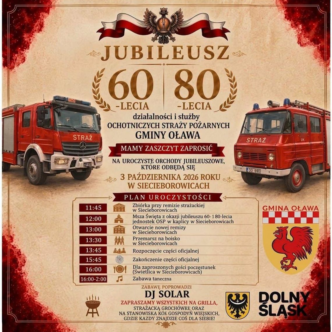 Jubileusze OSP w gminie Oława. Strażacy będą świętować 60 i 80 lat działalności Jubileusze OSP w gminie Oława. Strażacy będą świętować 60 i 80 lat działalności