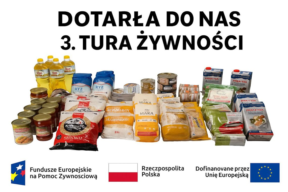 Kiedy ta żywność będzie wydawana? Kiedy ta żywność będzie wydawana?