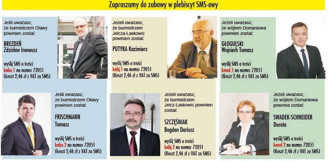 Kto teraz powinien wygrać?