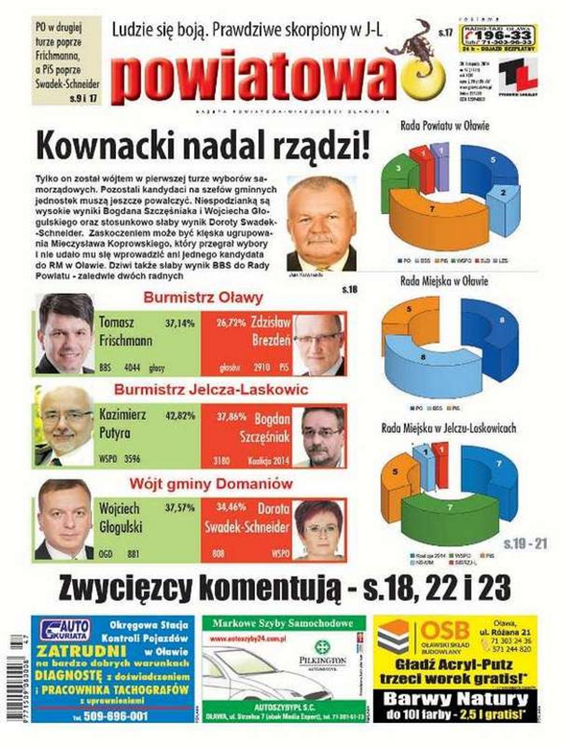 Ludzie się boją. Prawdziwe skorpiony w J-L