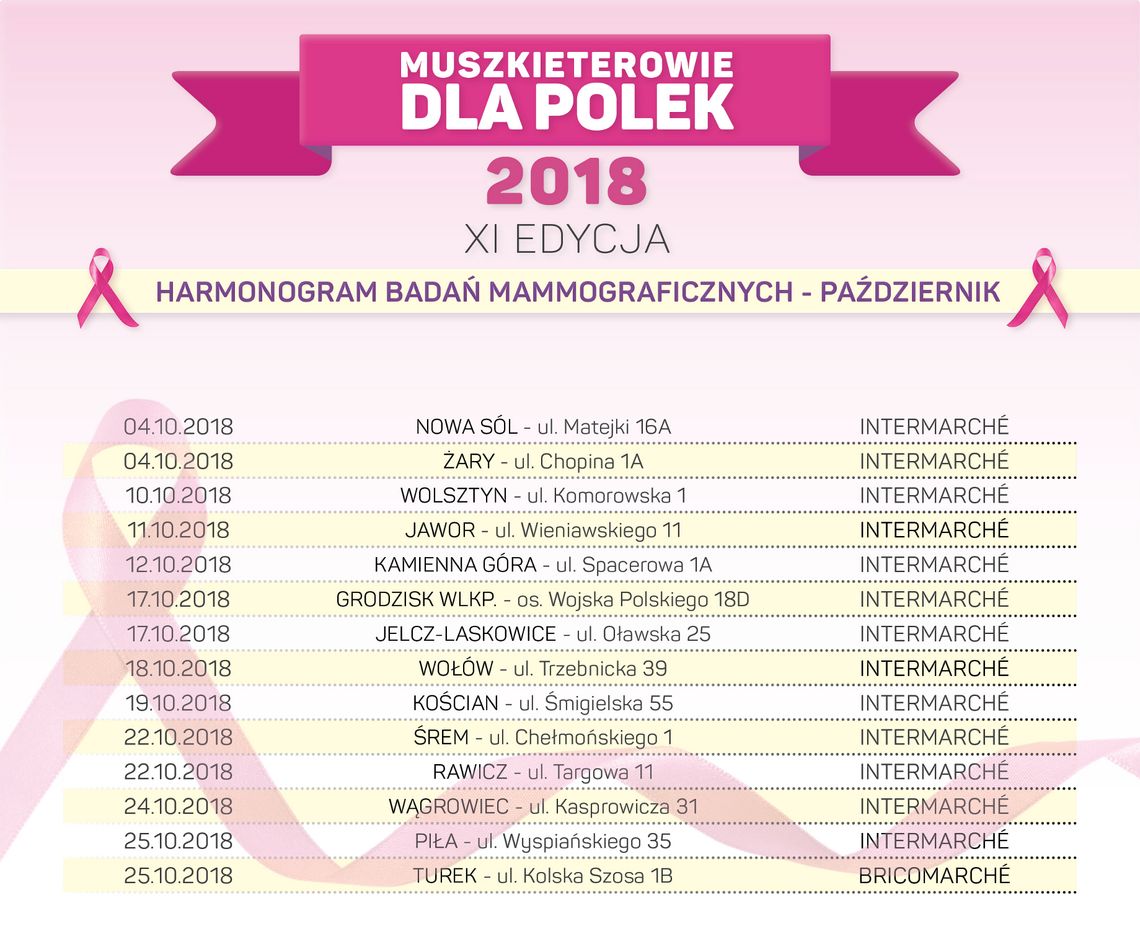 Mammobus przyjedzie do Jelcza-Laskowic