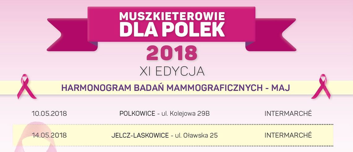 Mammografia bezpłatnie