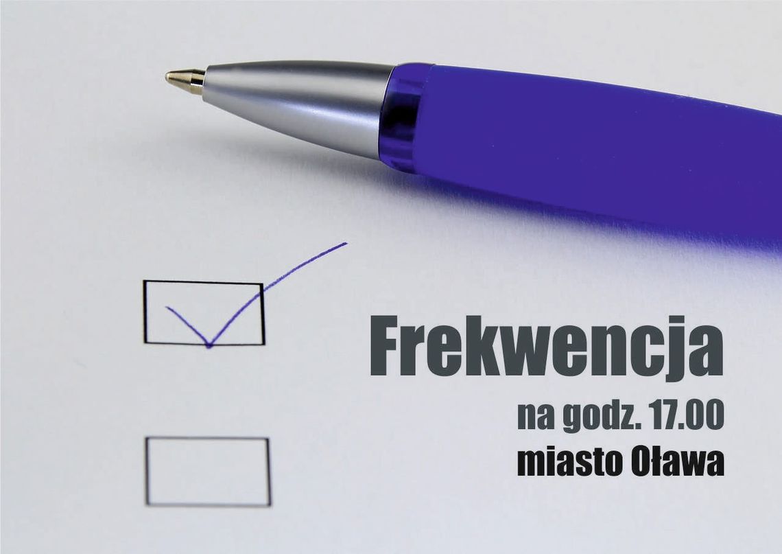 Miasto Oława. Frekwencja do godz. 17.00