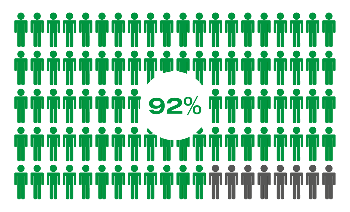 Mieszkańcy chcą odwoływać lokalne władze! Co z in vitro i spalarniami śmieci? Mieszkańcy chcą odwoływać lokalne władze! Co z in vitro i spalarniami śmieci?